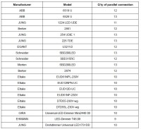 LED-Netzteil QUICK-FIXadapt CC 13-30W 500-700mA 26-42V...