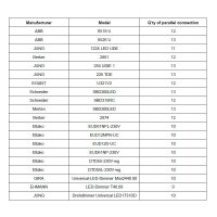 LED-Netzteil CC 13-30W 500-700mA 26-42V dimmbar Phasenab/-anschnitt