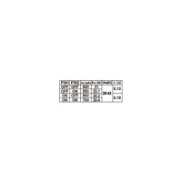 LED-Netzteil CC 13-30W 500-700mA 26-42V dimmbar Phasenab/-anschnitt