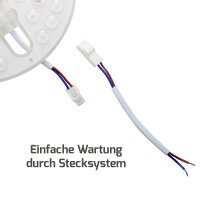 DOTLUX LED-Sanierungsleuchte QUICK-FIXplus 8W 3000K