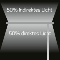 DOTLUX LED-Stehleuchte STUDIObutler 80W 4000K dimmbar silber