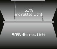 DOTLUX LED-Pendelleuchte STUDIOfree 60W 4000K dimmbar DALI